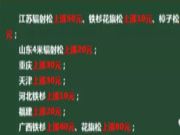 长假过后辐射松暴涨50元/立方，全国调价进行时！