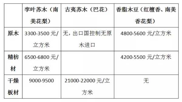 板材网