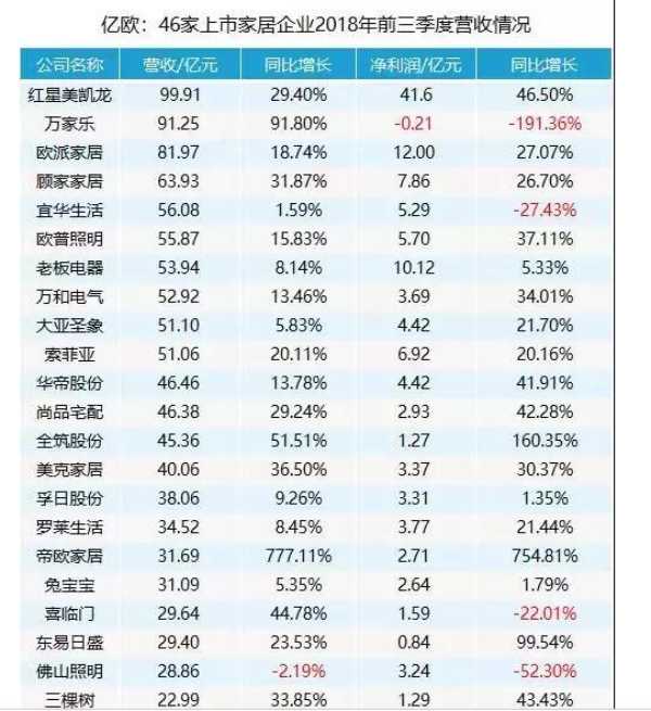 板材网