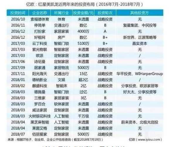 板材网