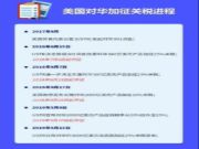 对美国出口家具企业经营状况如何？