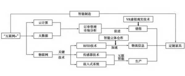 板材网