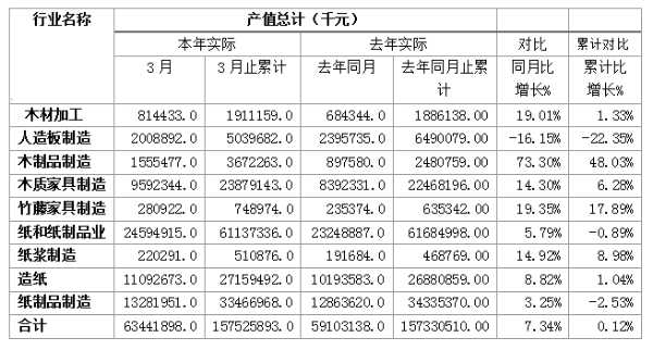 板材网