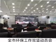 严查涉气企业，文安板材厂检查重中之重，月底结束！