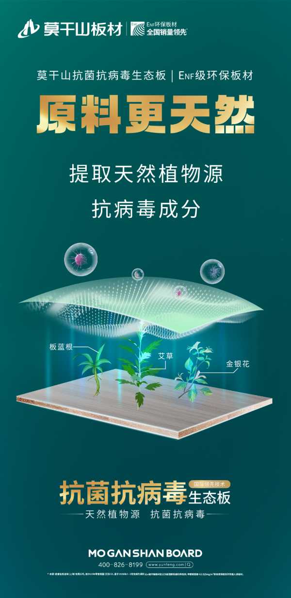 板材网