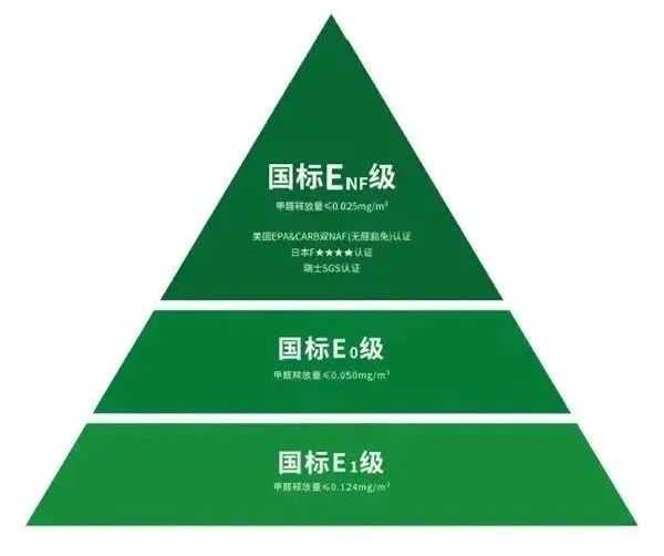 板材网