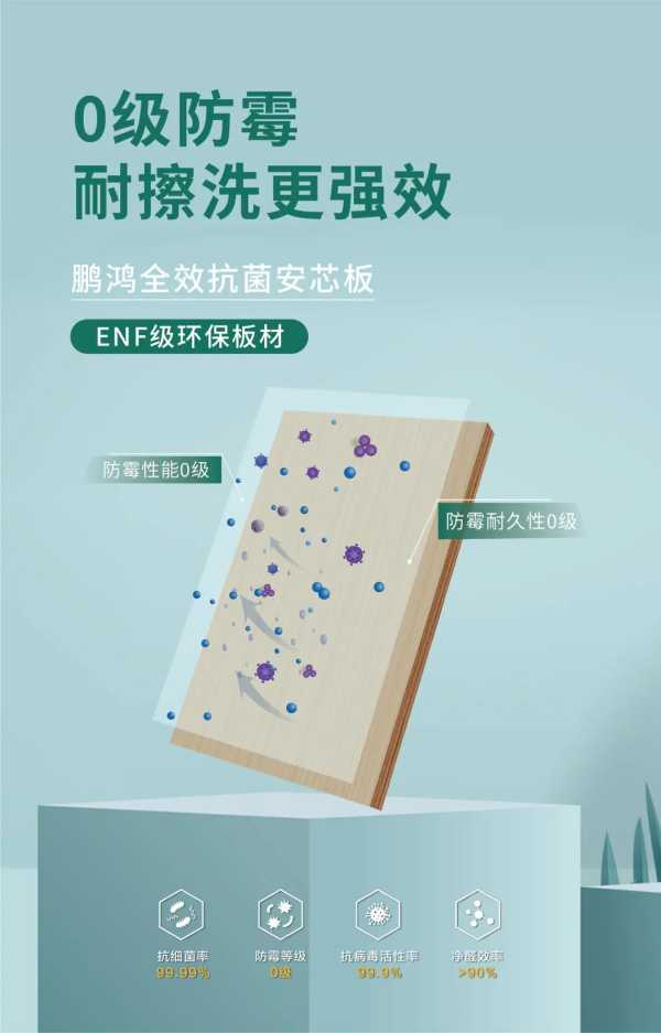 板材网