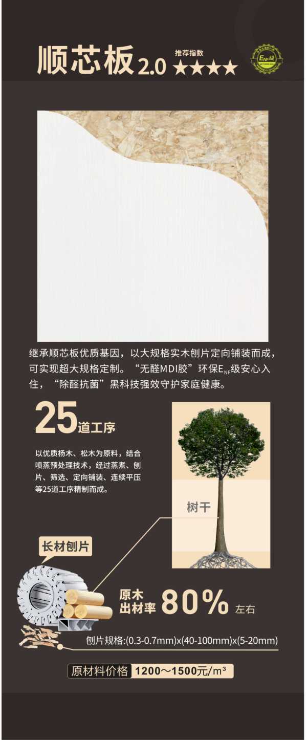 板材网