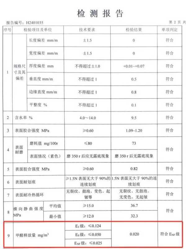 板材网