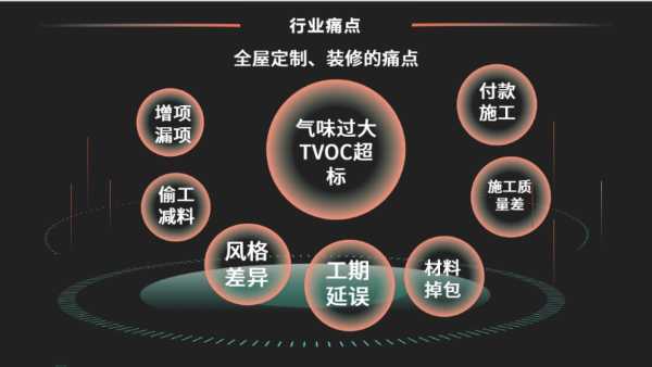 板材网