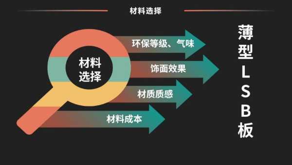 板材网