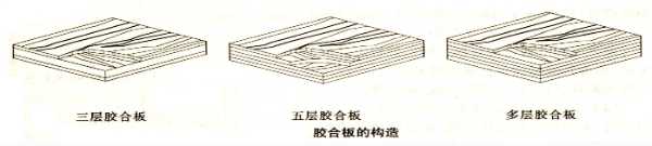 板材网