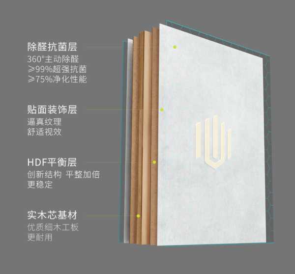 板材网