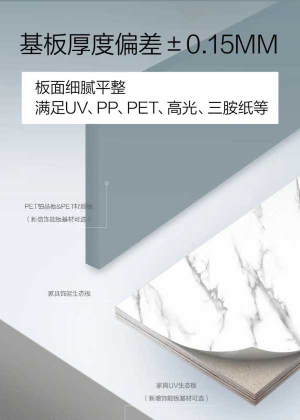 板材网