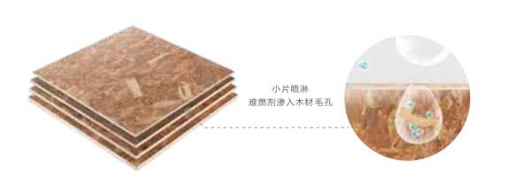 板材网
