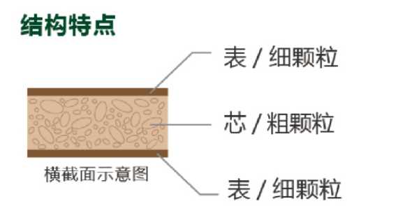 板材网