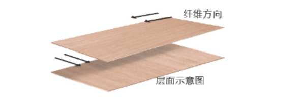 板材网