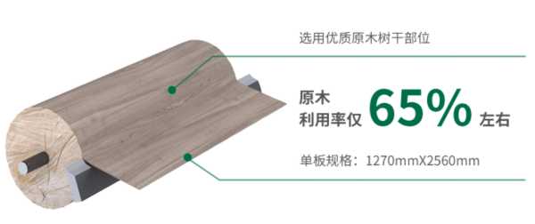 板材网