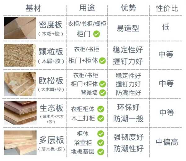 板材网