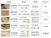 掌握这几点自己就能挑选定制家具板材！
