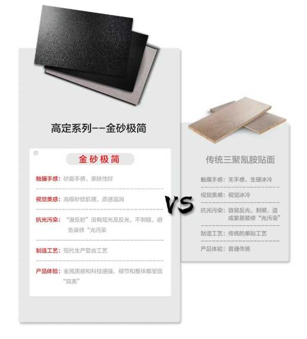 板材网