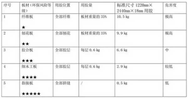 板材网