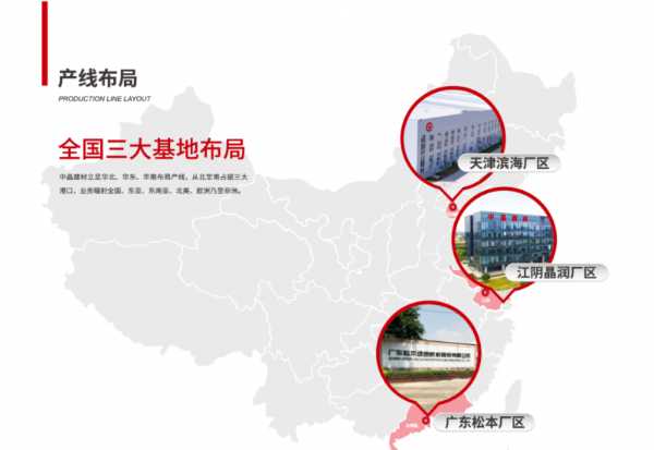 板材网