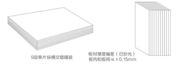 板材网