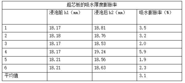 板材网