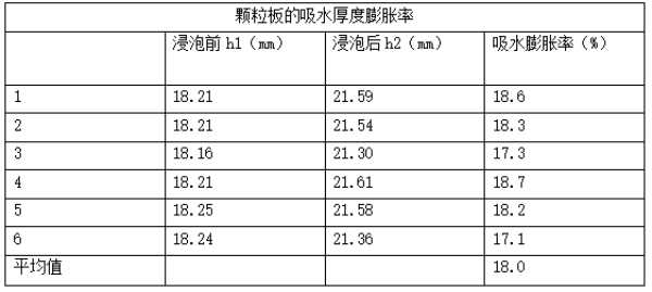 板材网