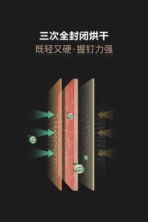 板材网