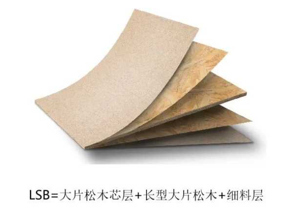 板材网