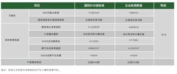 板材网