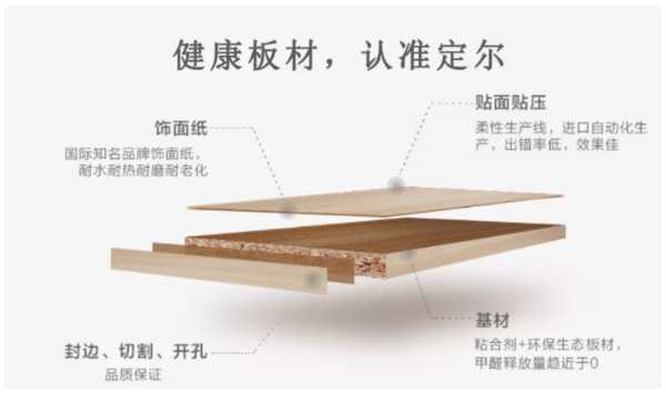 板材网