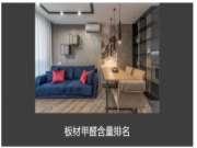 市面上常见板材的甲醛含量，排名如下