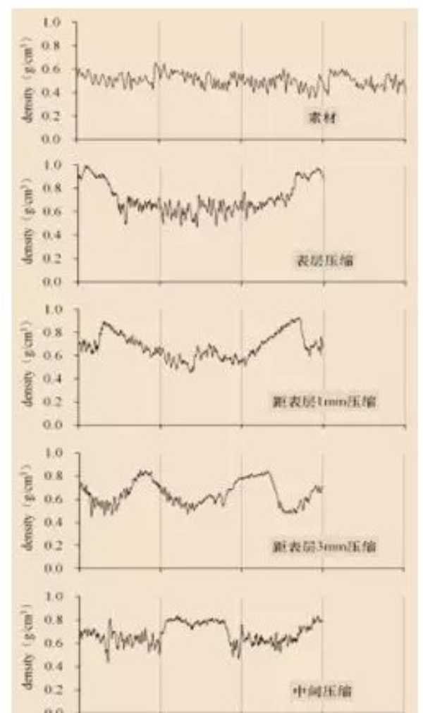 板材网