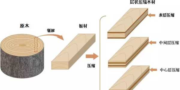板材网