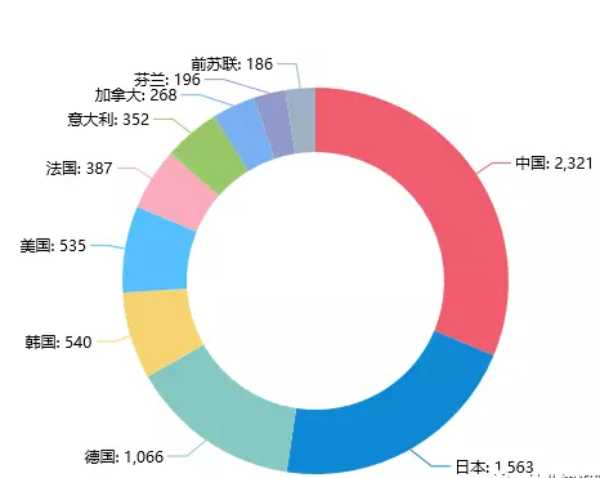 板材网