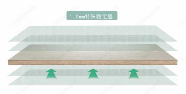 板材网