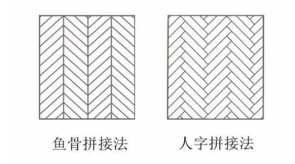 板材网
