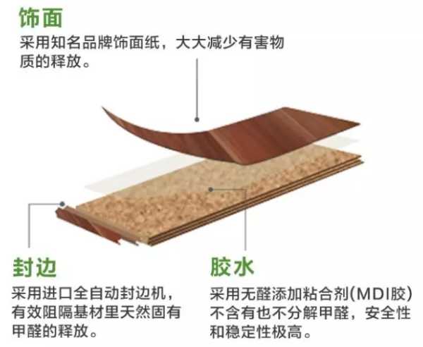 板材网