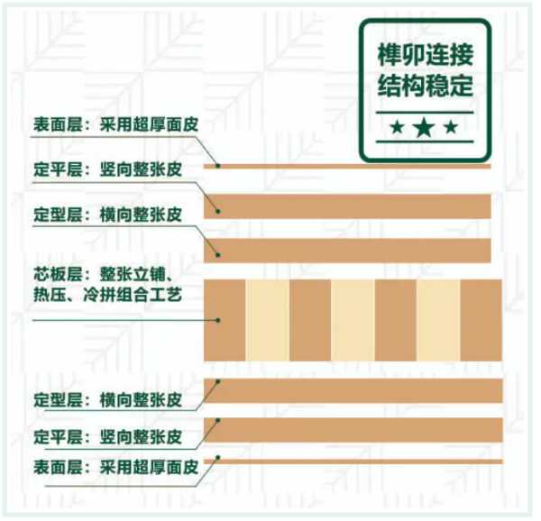 板材网