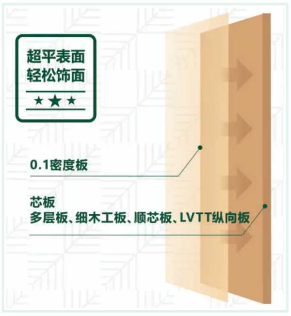 板材网