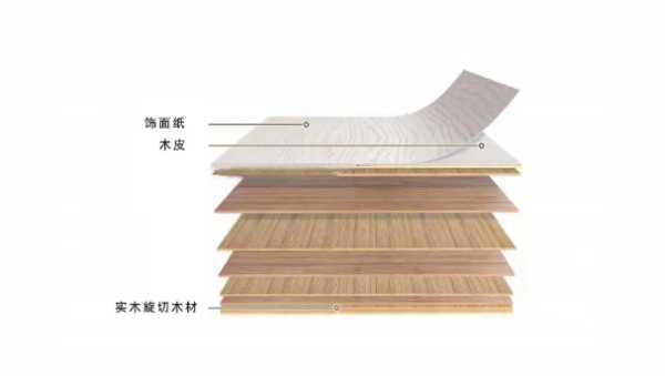 板材网