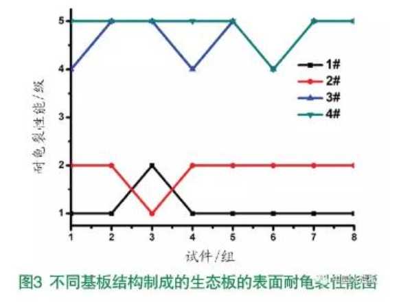 板材网