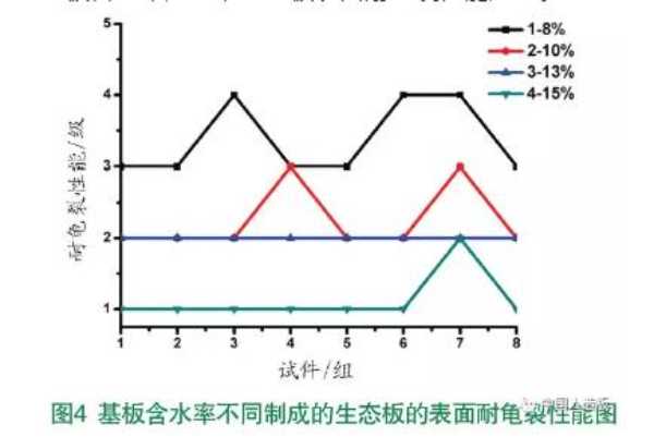 板材网