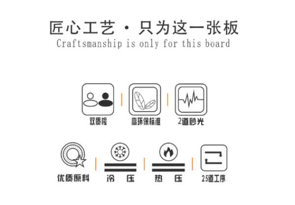 板材网