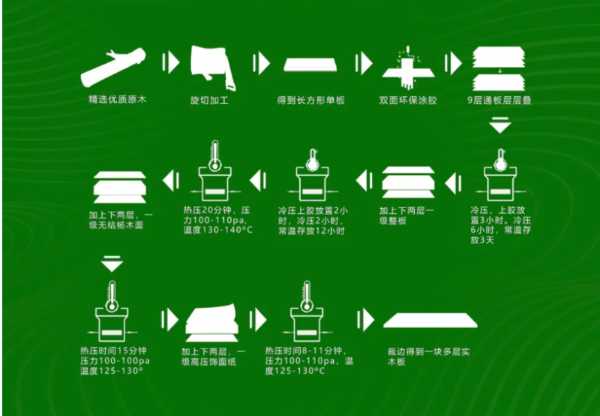 板材网