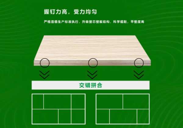 板材网