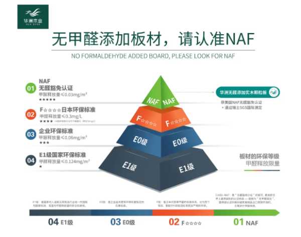 板材网